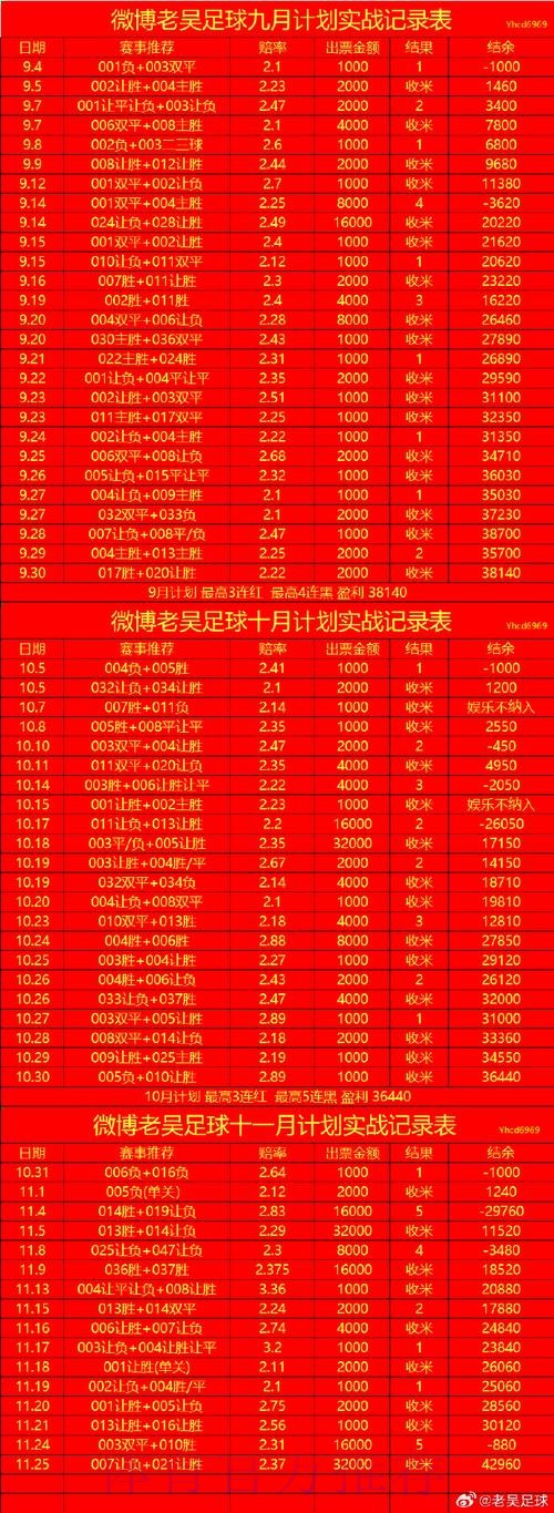 世界杯滚球手机最新网址